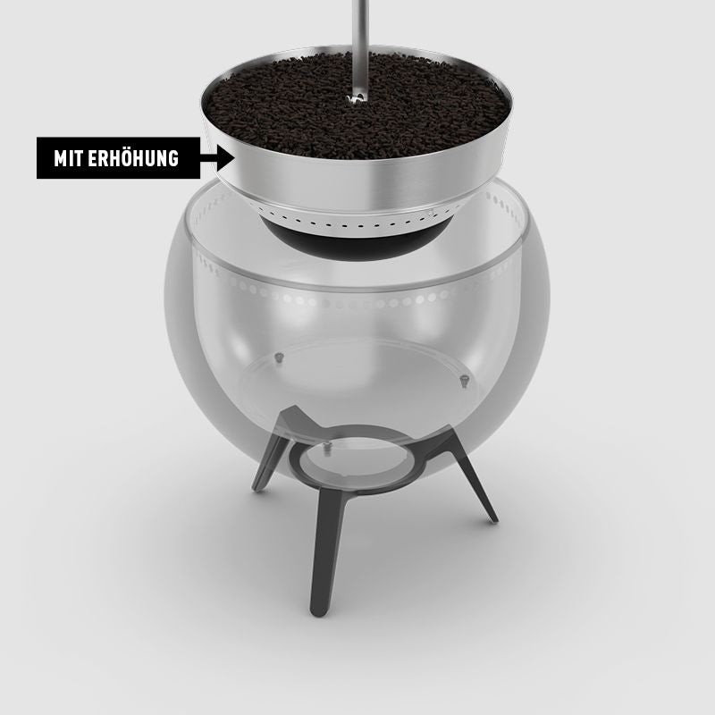Höfats MOON 45 Pellet Performance Wechsel-Set