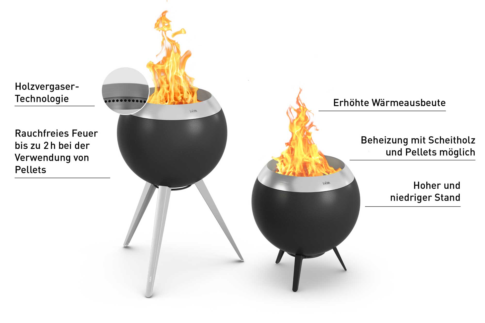 Höfats MOON 45 Feuerset flex
