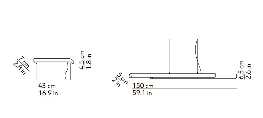 Kdln DALA Linear