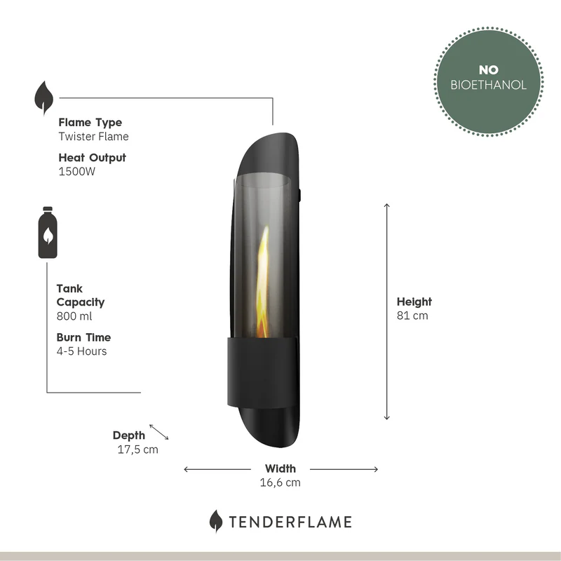 Tenderflame Cycloflame Wall