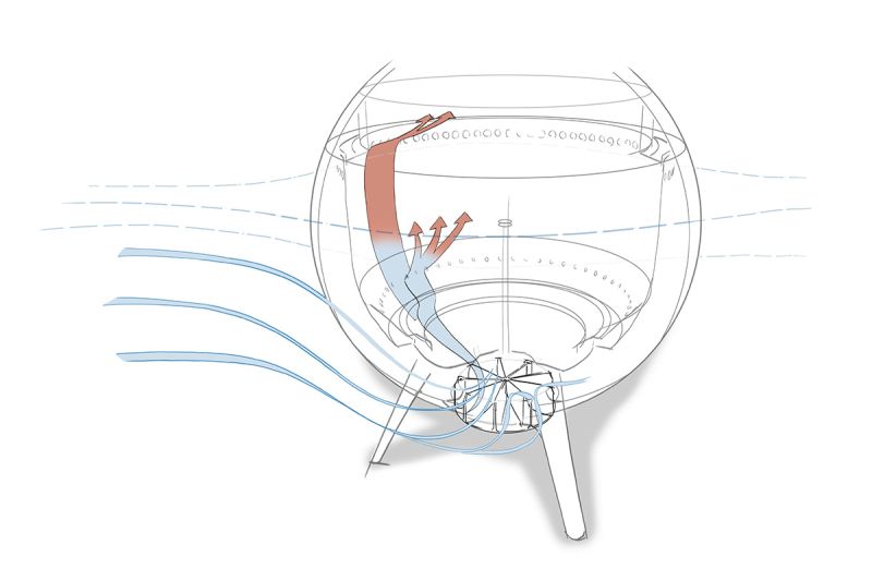 Höfats MOON 45 Airstream