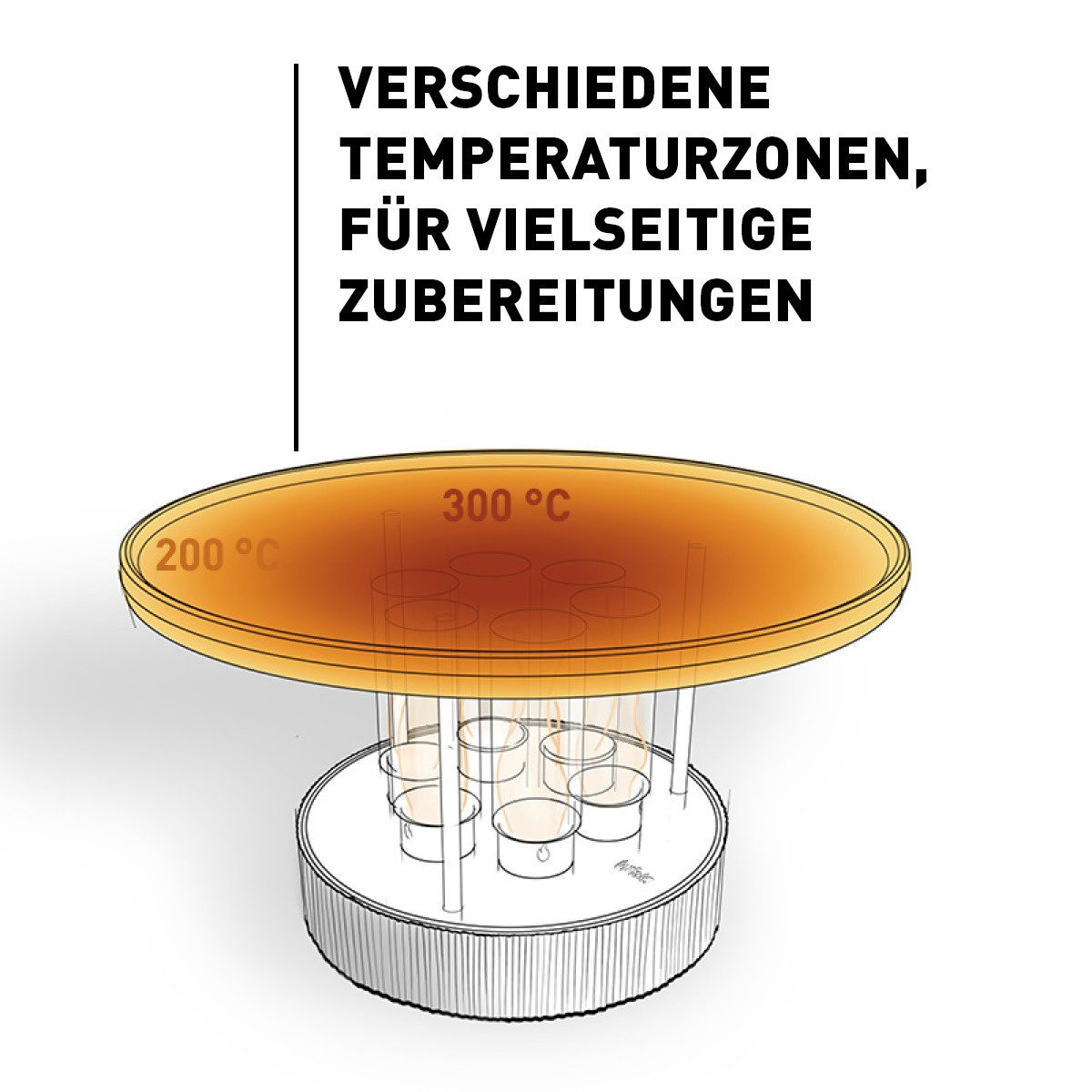 Höfats Circle 35 Tischgrill Pro