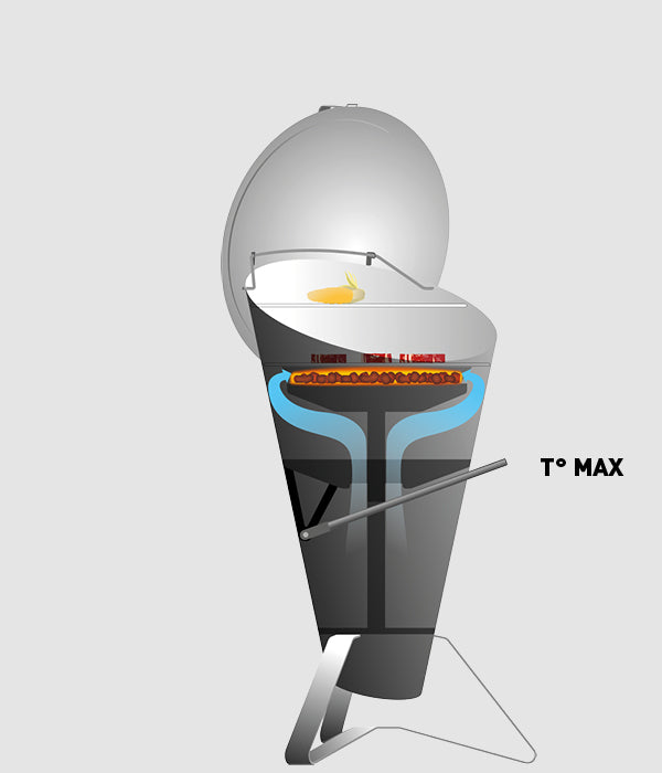 Höfats Cone Holzkohlegrill