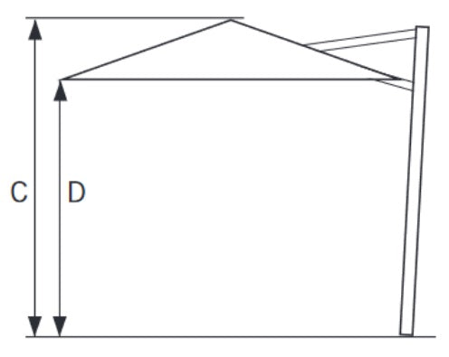 Weishäupl Freiarmschirm Rund (8-eckig)