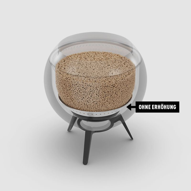 Höfats MOON 45 Pellet Performance Wechsel-Set