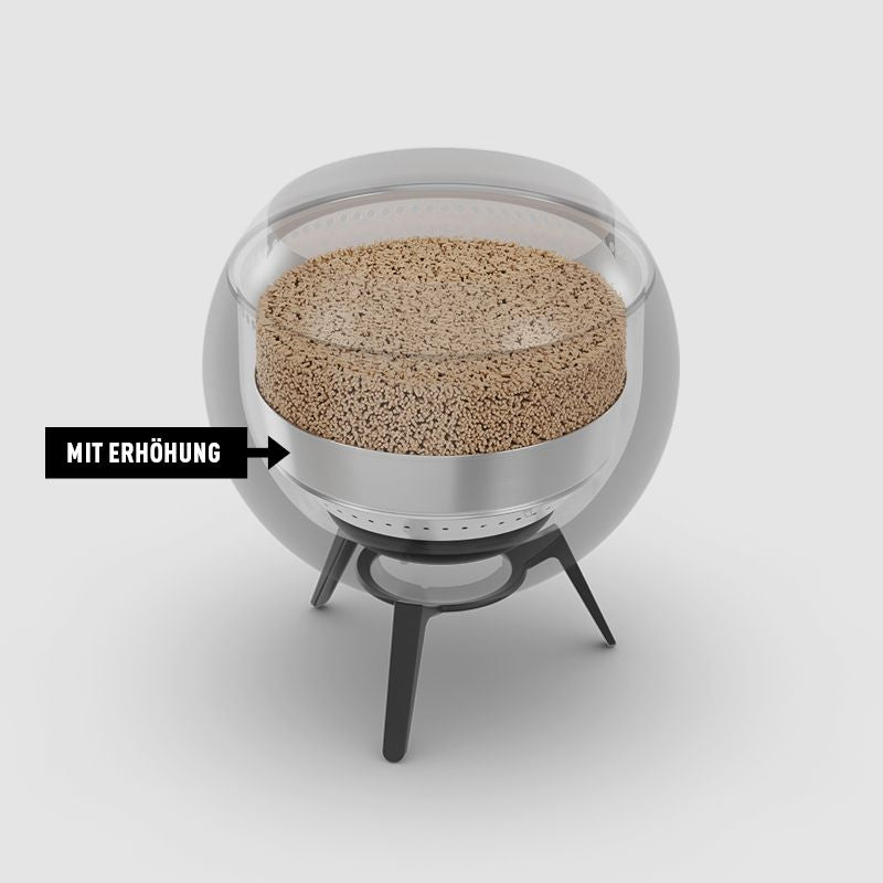 Höfats MOON 45 Pellet Performance Wechsel-Set