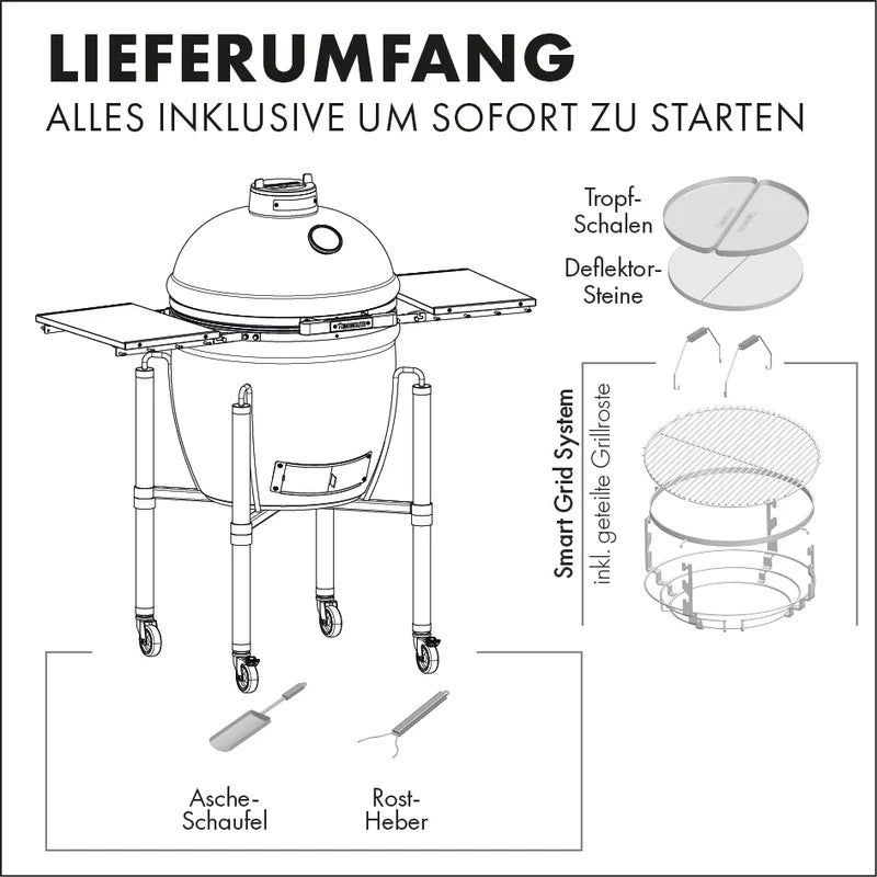 Monolith One.55 Keramikgrill Lieferumfangs Bild 